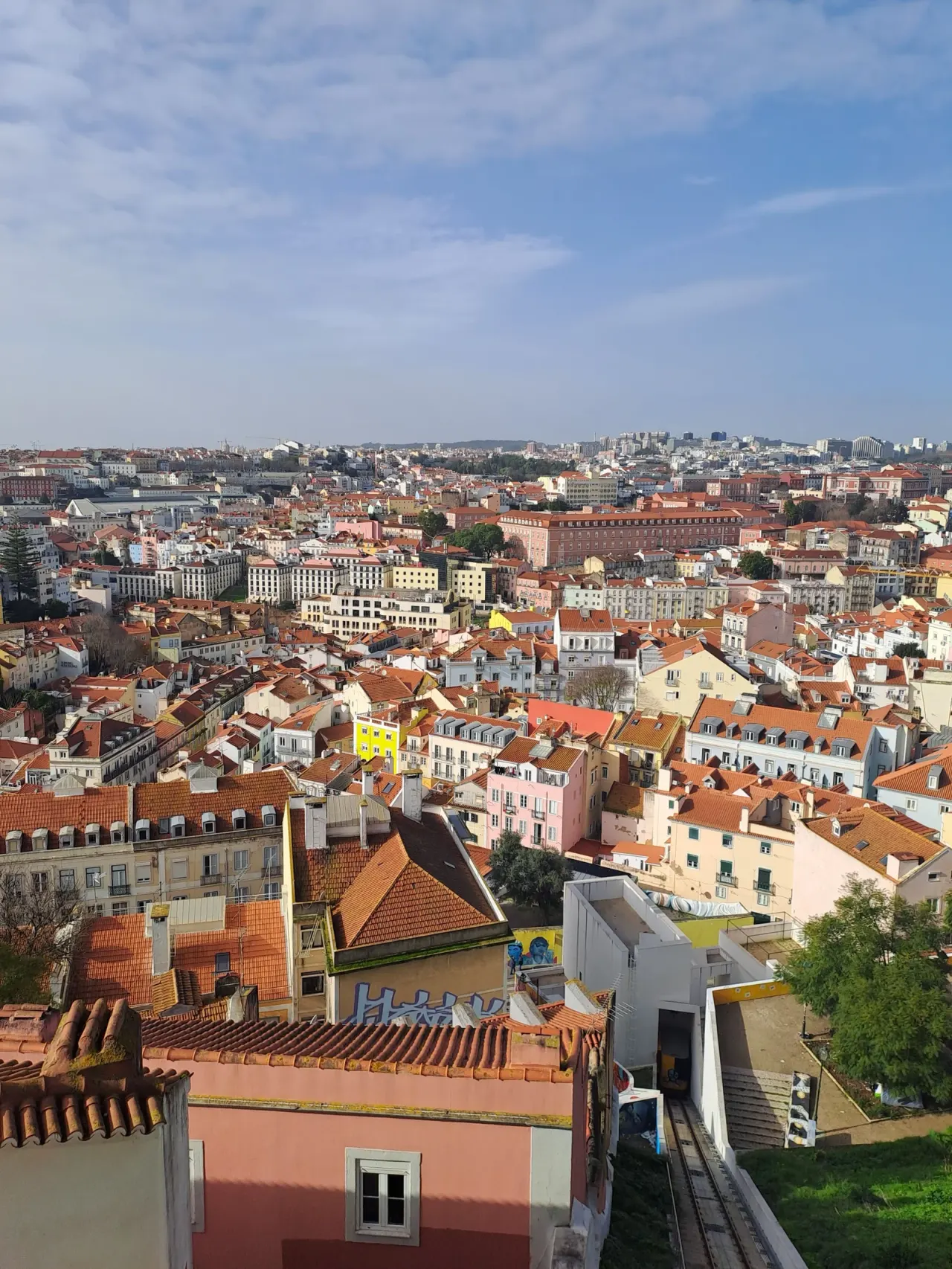 Lisbon’s pastel buildings and terracotta rooftops in daylight.
